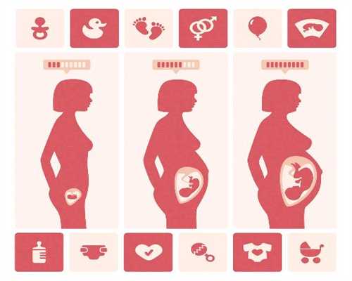 孕中期-胎教的最佳时期